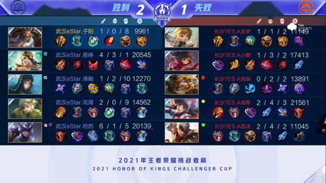 凝聚力的重 凝聚力的重