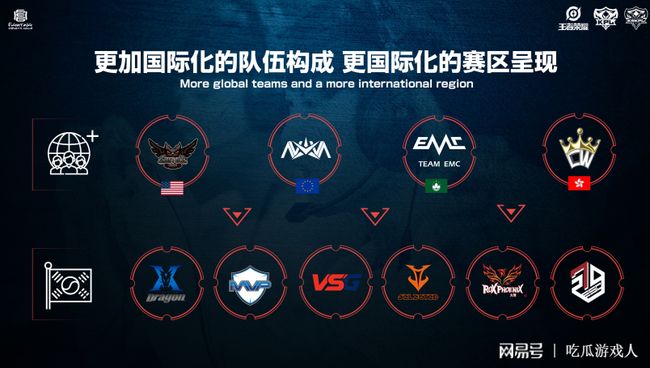 还具备与队 还具备与队