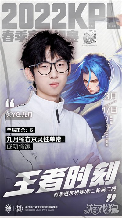 引入之后 引入之后