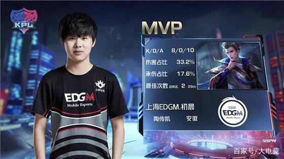 默怒不可遏 默怒不可遏