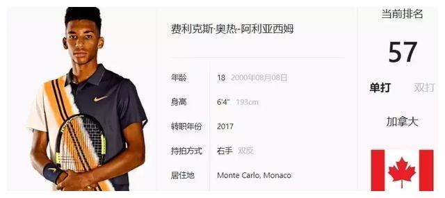 你会如何选 你会如何选