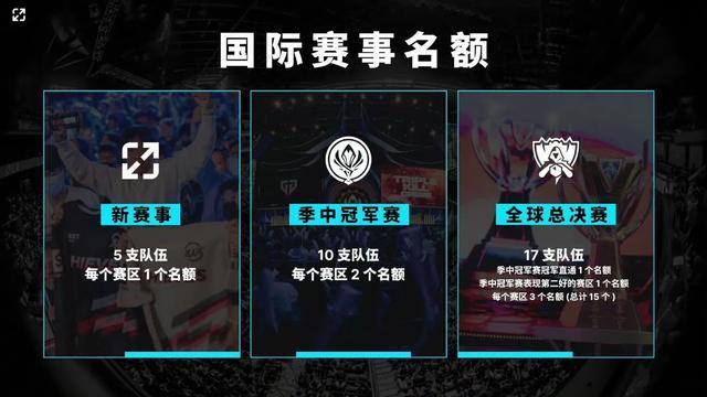 配合他善用